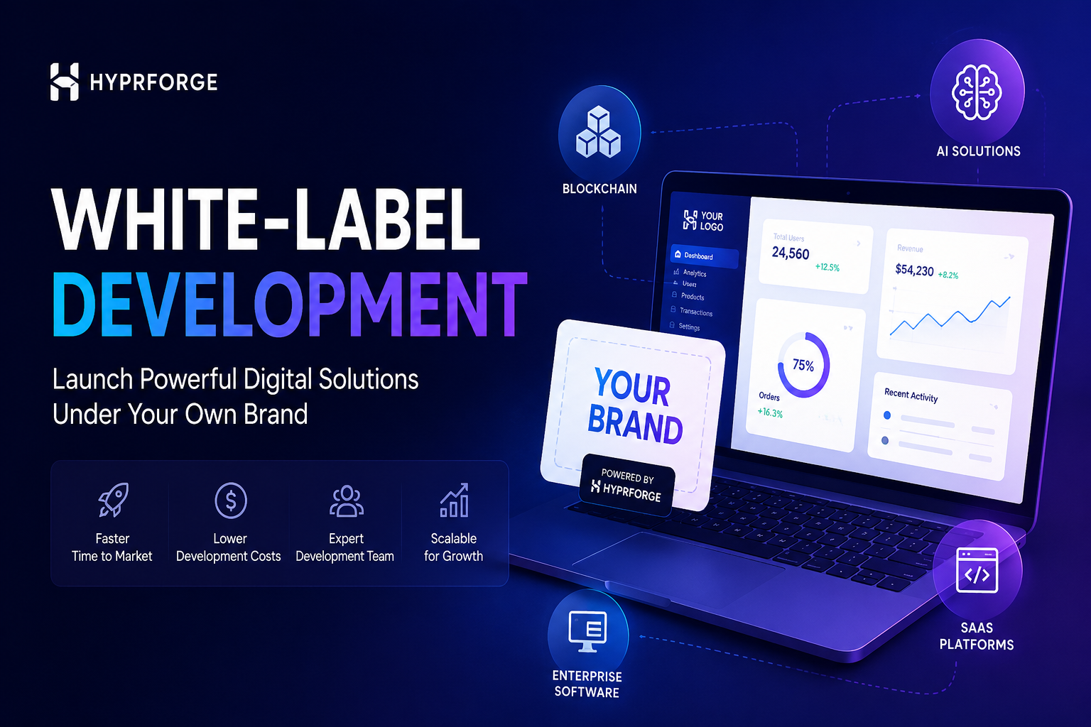White-Label Development: How Businesses Can Launch Digital Solutions Faster